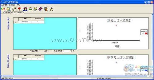 興華公安上訪人員管理系統(tǒng)軟件開發(fā)方案